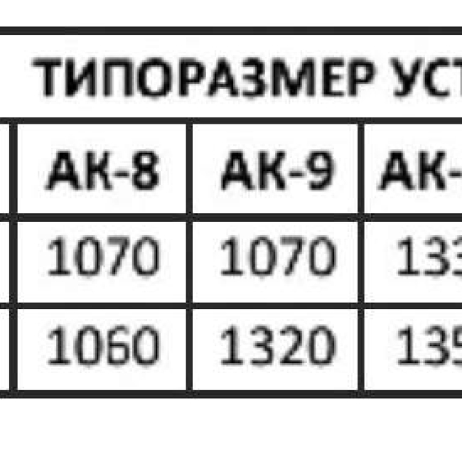 Центральные кондиционеры BAIR Prime