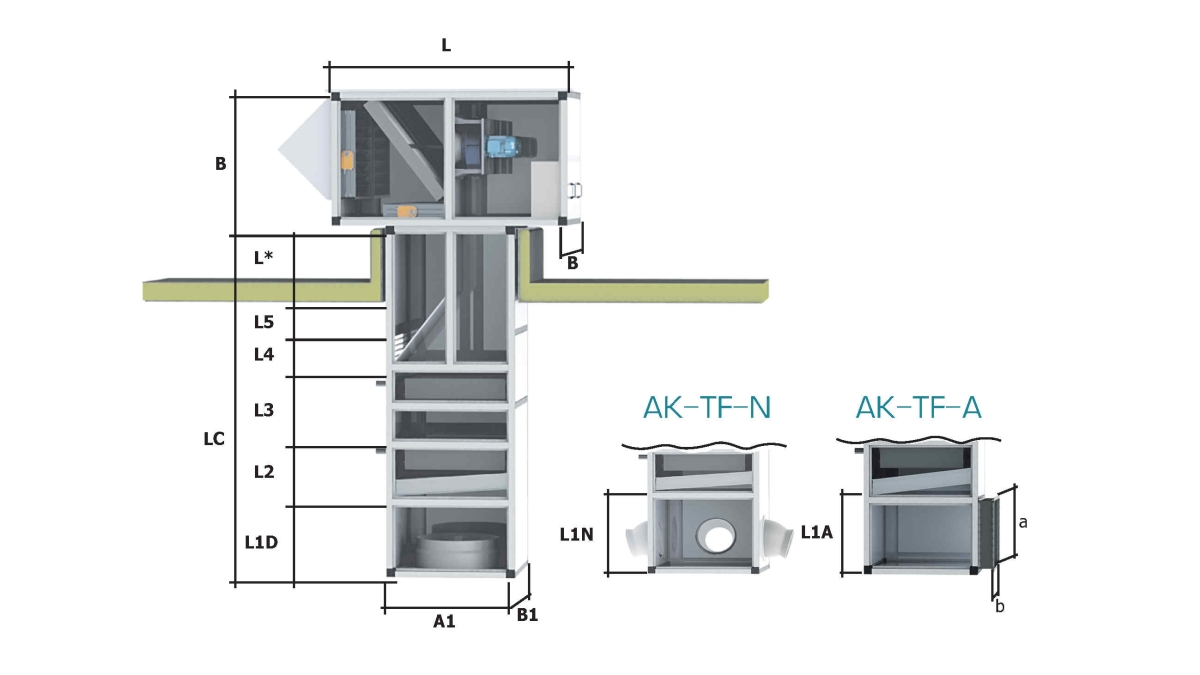 Крышный кондиционер Т-образного типа AK-TF-D