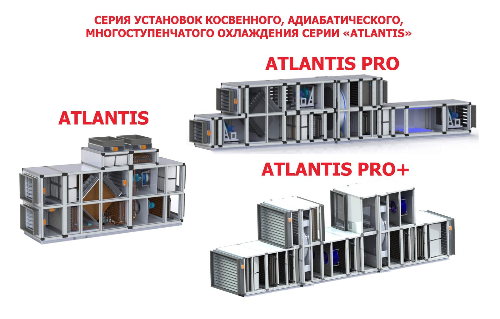 Atlantis: Ключевые особенности и инновационная конструкция осушителя воздуха для бассейнов