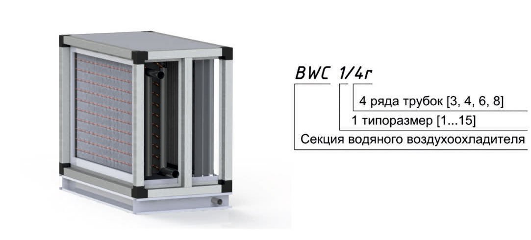 Теплообменники: Технология, Инновации и Индивидуальные Решения